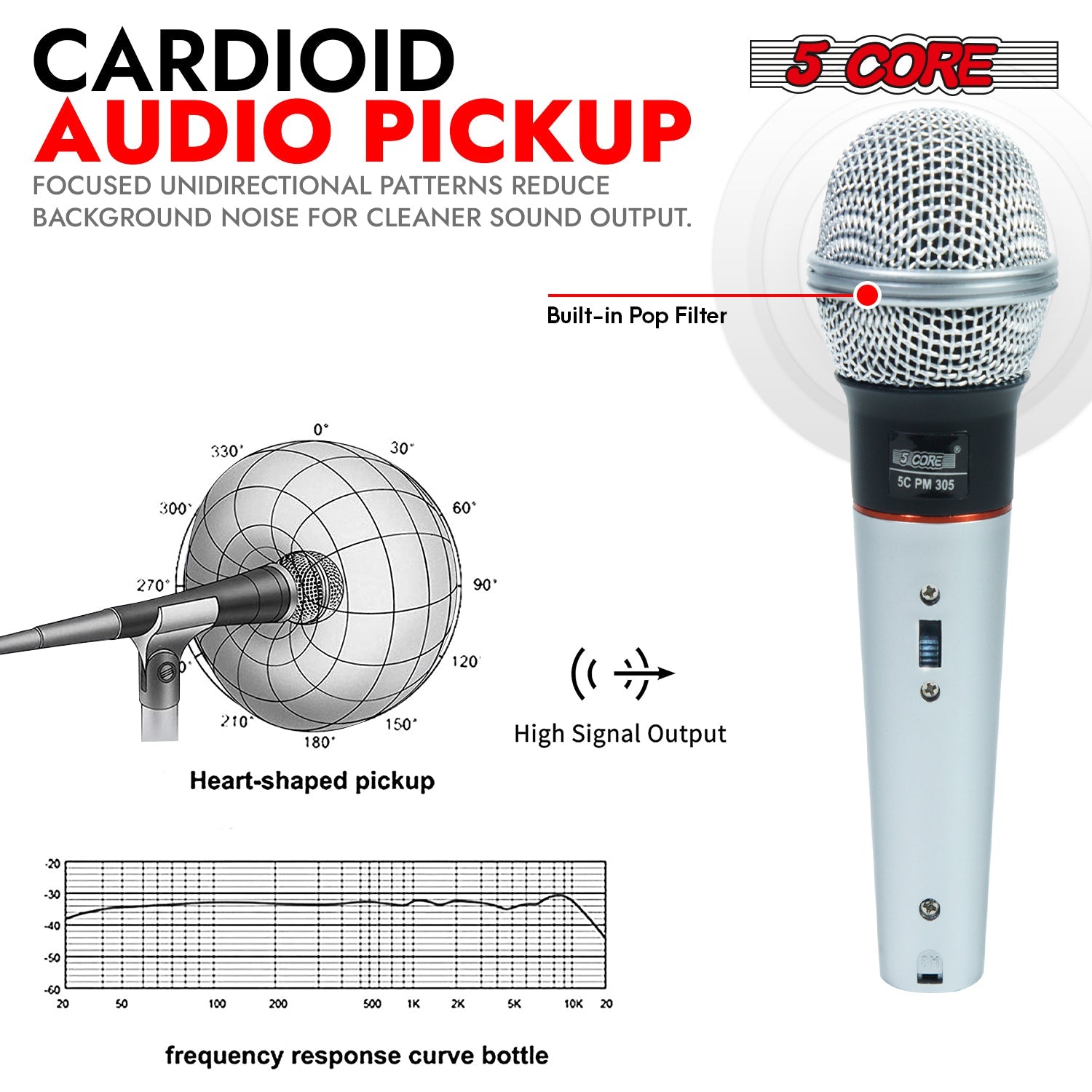 5Core XLR Microphone Dynamic Mic Karaoke Singing Studio Mics Handheld Microfono-1